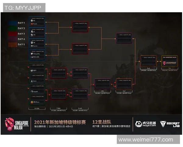 esports最新数据深入探讨张芳的DOTA2人生与游戏背后的故事与成长历程