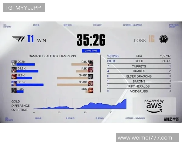 S15LOL比分对话周敏回顾英雄联盟职业生涯的辉煌与挑战实时新闻