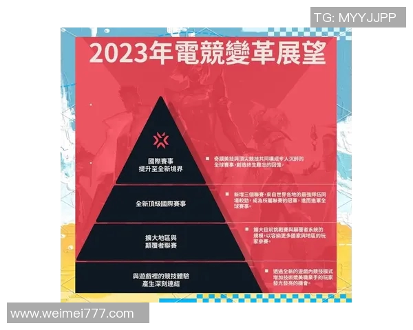 2026电竞新闻FPX战队在英雄联盟赛事中的转型与成绩变化分析